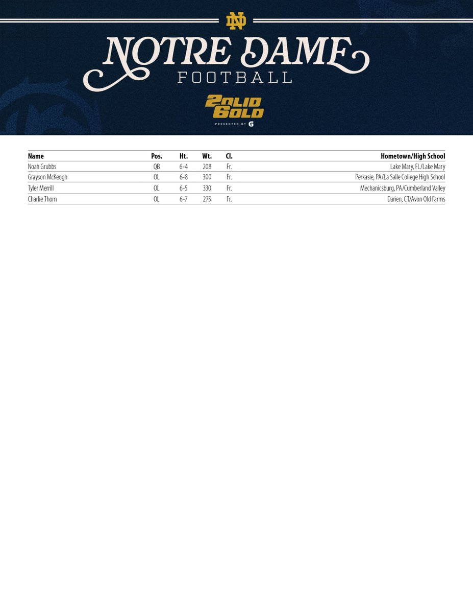 Notre Dame Football PR Team tweet media