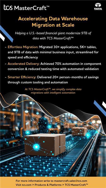 sujaydessai's tweet image. #DataMigration