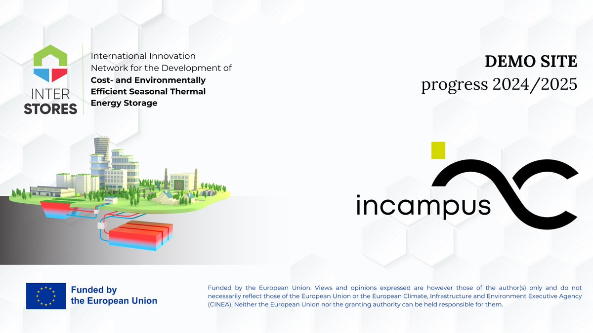 INTERSTORES tweet media