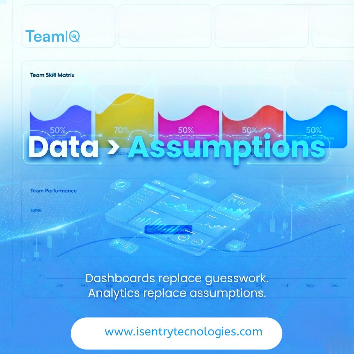 TeamIQ_Official's tweet photo. Unlock your team's true potential! Stop guessing, start analyzing. Our platform turns raw data into actionable insights, replacing assumptions with facts.
​Dashboards replace guesswork. Analytics replace assumptions.
​
​#TeamAnalytics #DataDriven #Tech #Innovation #iSentryTech https://t.co/2eWRcVuVWI