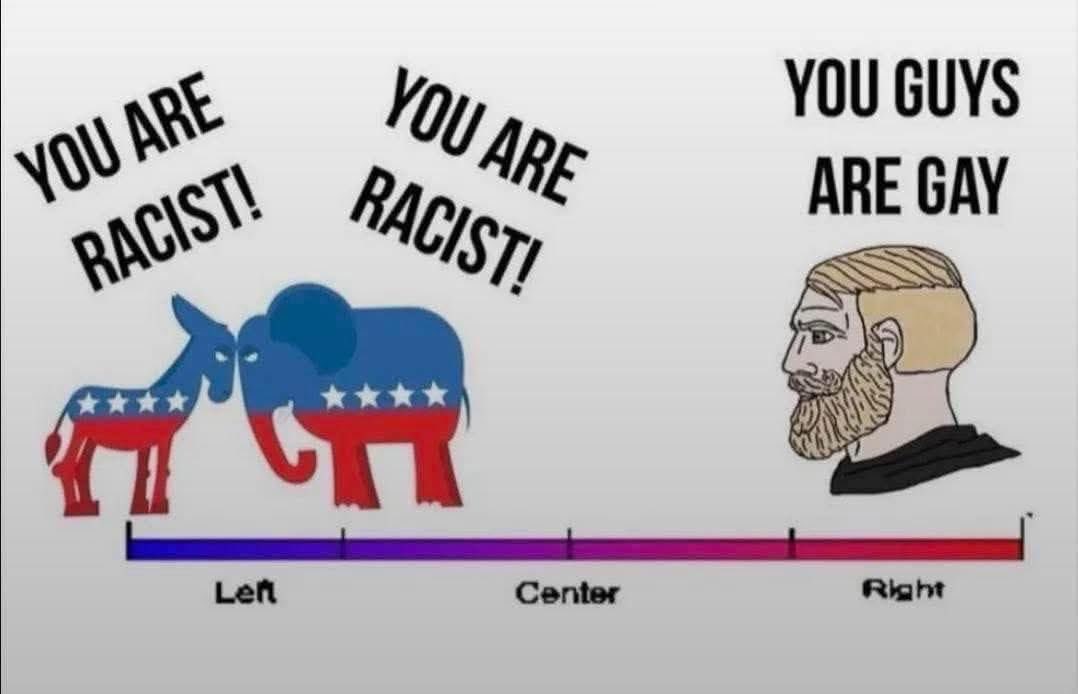 Everything is fuck all, I can’t wait to see it all burn to the ground.