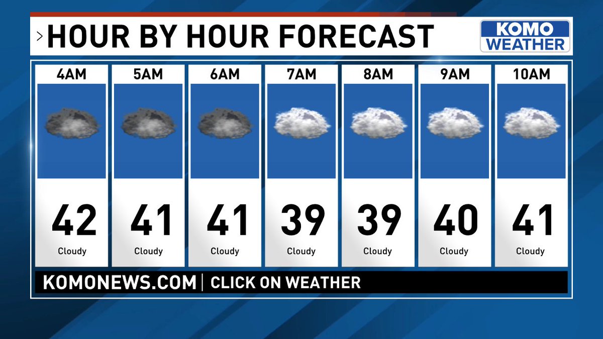 GWaldenWeather's tweet image. As the clock slowly ticks closer to the first day of winter, our weather pattern gradually creeps further in that direction as well. After a brief hiatus in activity today, we jump into more active pushes of rain starting tomorrow. #wawx