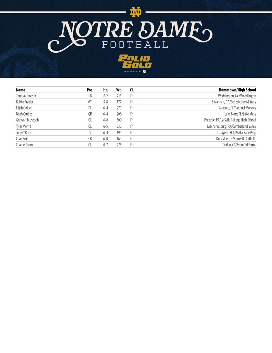 Notre Dame Football PR Team tweet media