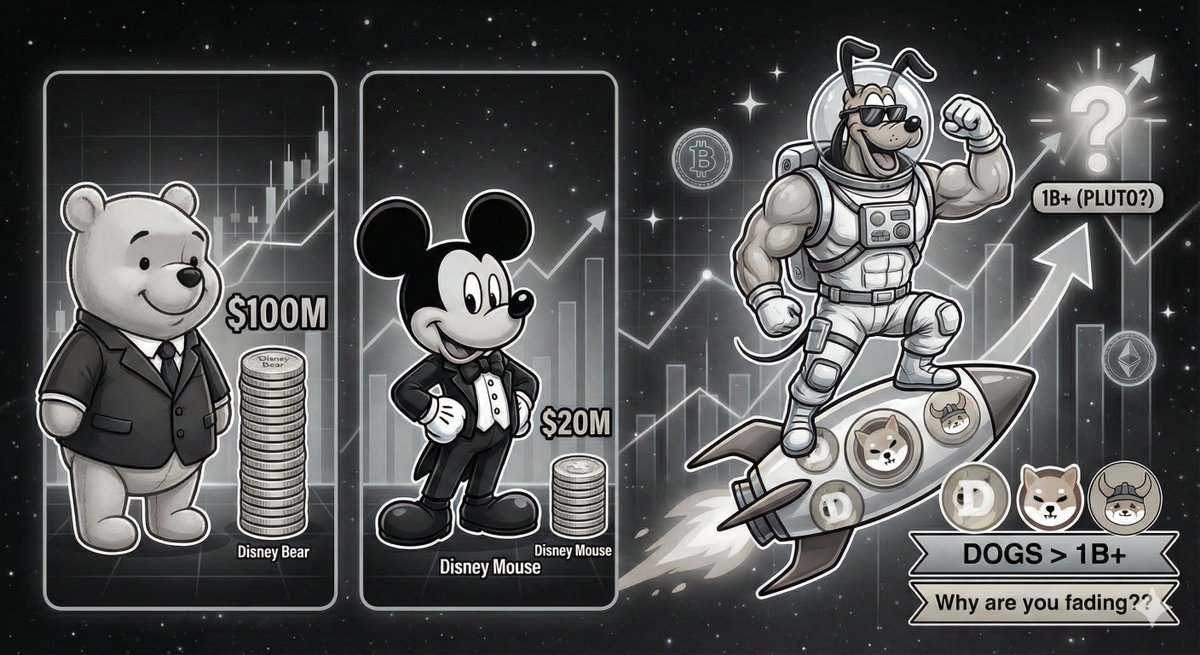 $PLUTO has all the ingredients to be the next billion dollar dog

✅ Public domain IP
✅ Owned by the people
✅ Known by millions
✅ Donations initiative
✅ Brand is 100 years old

$DOGE $SHIB $FLOKI doesn't even have all of the above..