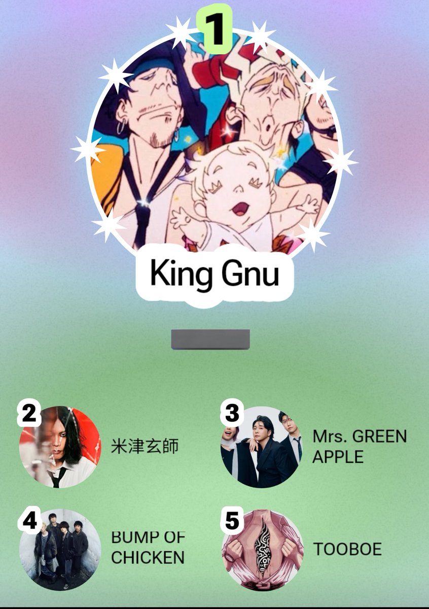 たそまる (@t1a23so) / Posts / X