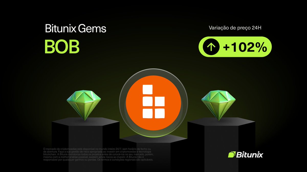 BitunixPT's tweet image. 💎GEMAS BITUNIX💎

$BOB
📈VARIAÇÃO 24H 102%
📅LISTADA NO DIA 21/11/2025

Como negociar em futuros👉 bitunix.com/p/BOBfutures312