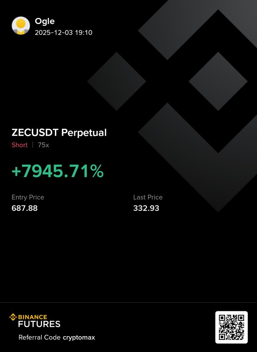 ogglle's tweet image. Come on 10,000% 🔥
#ZEC