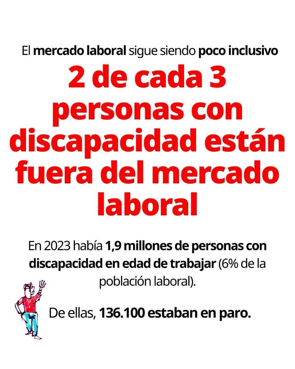 CCOOKNFALSPS's tweet image. 🗓️🫂 Hoy es el Día Internacional de las Personas con Discapacidad.

Las personas con Discapacidad no acceden tan fácilmente a un empleo, sufren más temporalidad y más precariedad.

Exigimos una inclusión real y unos derechos garantizados.