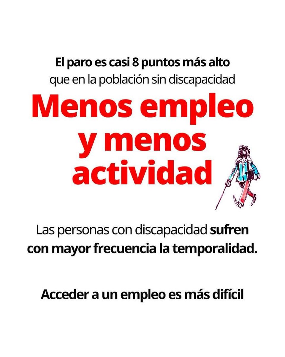 CCOOKNFALSPS's tweet image. 🗓️🫂 Hoy es el Día Internacional de las Personas con Discapacidad.

Las personas con Discapacidad no acceden tan fácilmente a un empleo, sufren más temporalidad y más precariedad.

Exigimos una inclusión real y unos derechos garantizados.