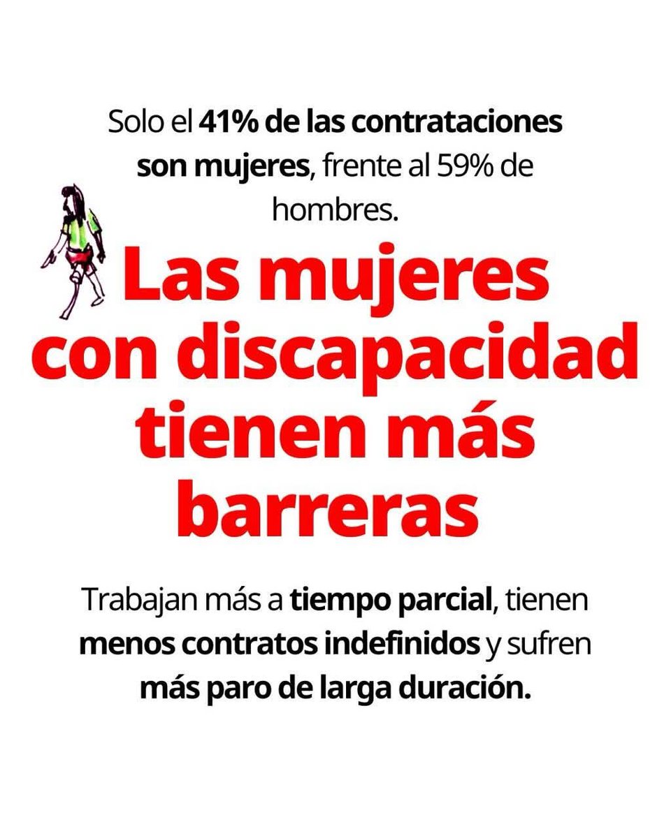 CCOOKNFALSPS's tweet image. 🗓️🫂 Hoy es el Día Internacional de las Personas con Discapacidad.

Las personas con Discapacidad no acceden tan fácilmente a un empleo, sufren más temporalidad y más precariedad.

Exigimos una inclusión real y unos derechos garantizados.