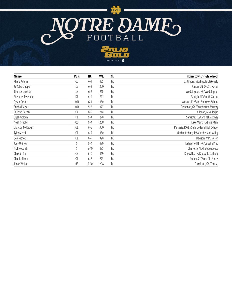 Notre Dame Football PR Team tweet media