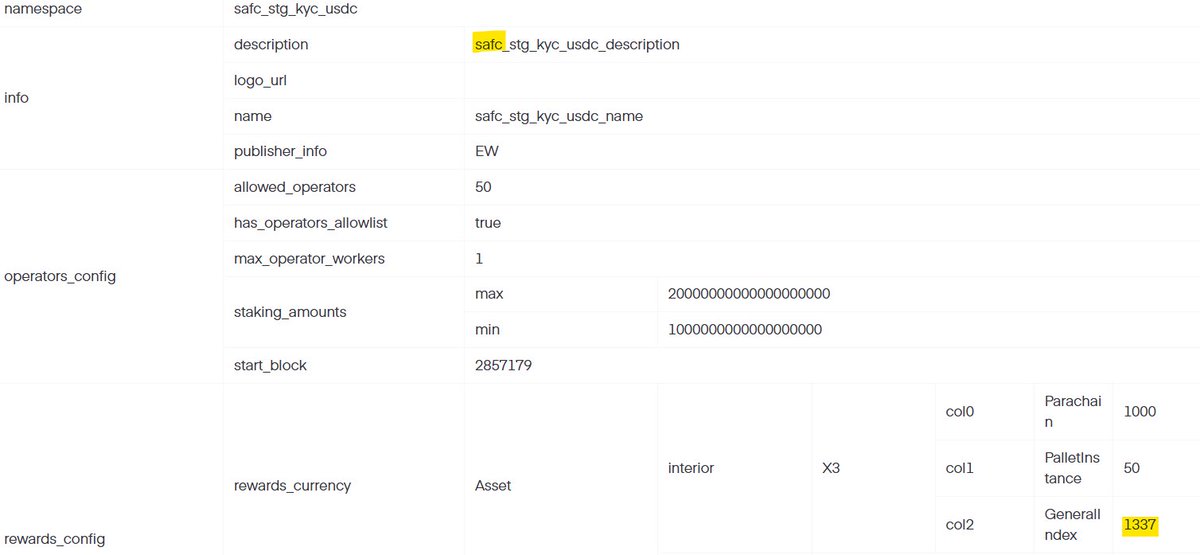 probably another week or two before it hits the mainnet, $EWT liquid staking is currently being tested. SAFC USDC rewards are coming to compute providers soon.

energywebx-testnet.subscan.io/extrinsic