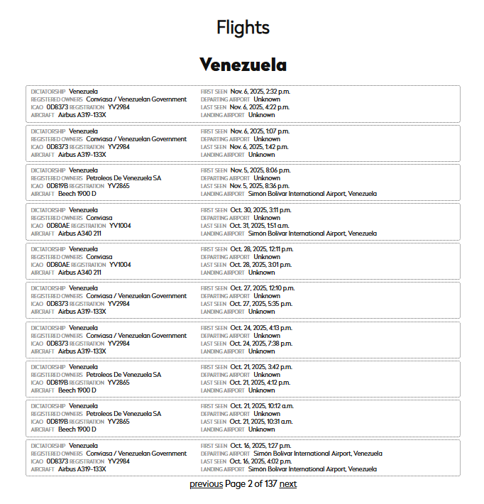 giammaiot2's tweet image. Venezuela - Top Dictatorship Planes (137 pages of flights to analyze) - Not only Maduro 😎

data.dictatoralert.org/dictatorship/v…

Thanks to The "Dictator Alert" Project 

Be a citizen of the world👌

Track dictators (Not Only😎)

#ADSB #Track #Dictators
#Venezuela #Maduro