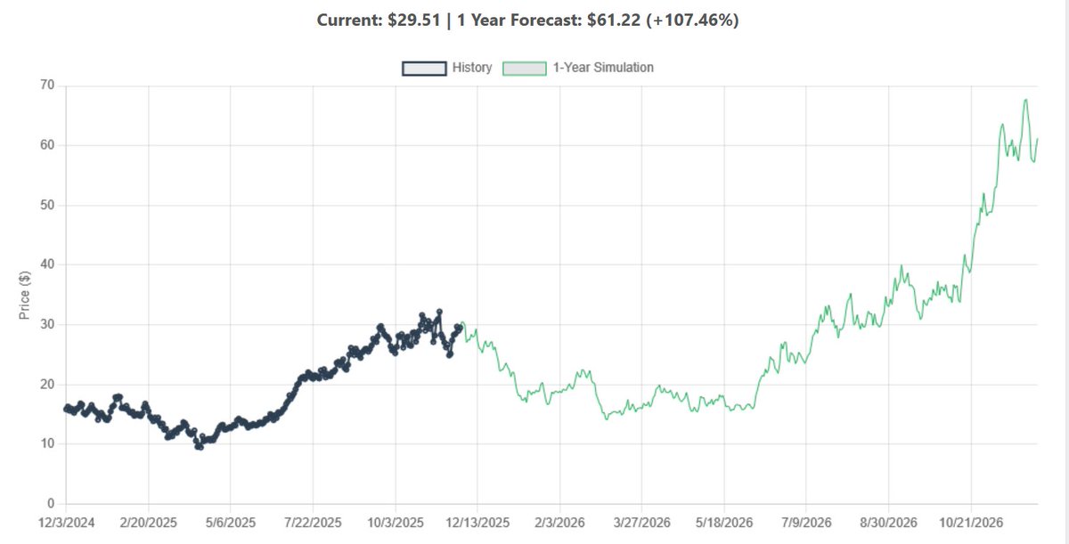 The Insider tweet media