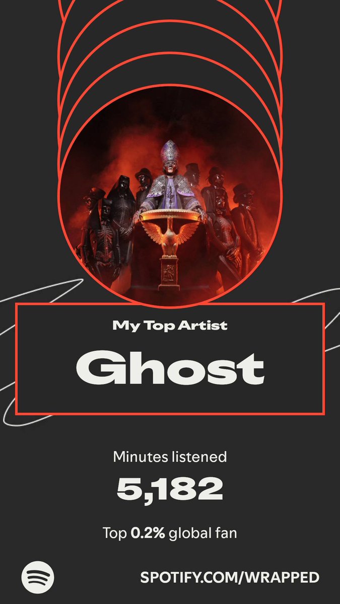 And the crowd is not surprised 
#SpotifyWrapped