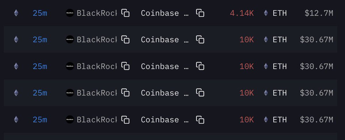 cryptorover's tweet image. 💥BREAKING:

BLACKROCK HAS DEPOSITED $134.5 MILLION WORTH OF $ETH TO COINBASE.