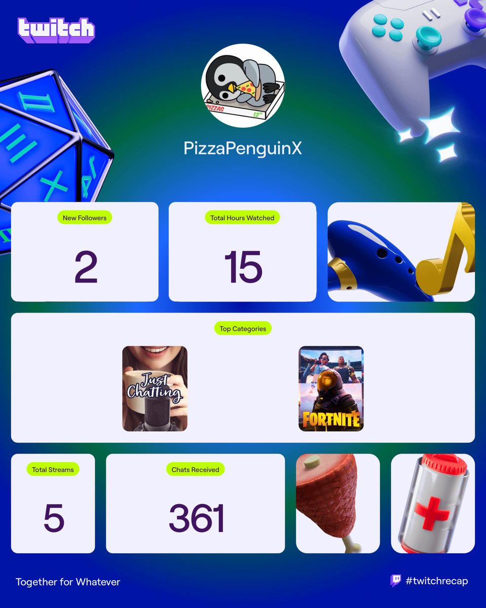 pizza penguin tweet media