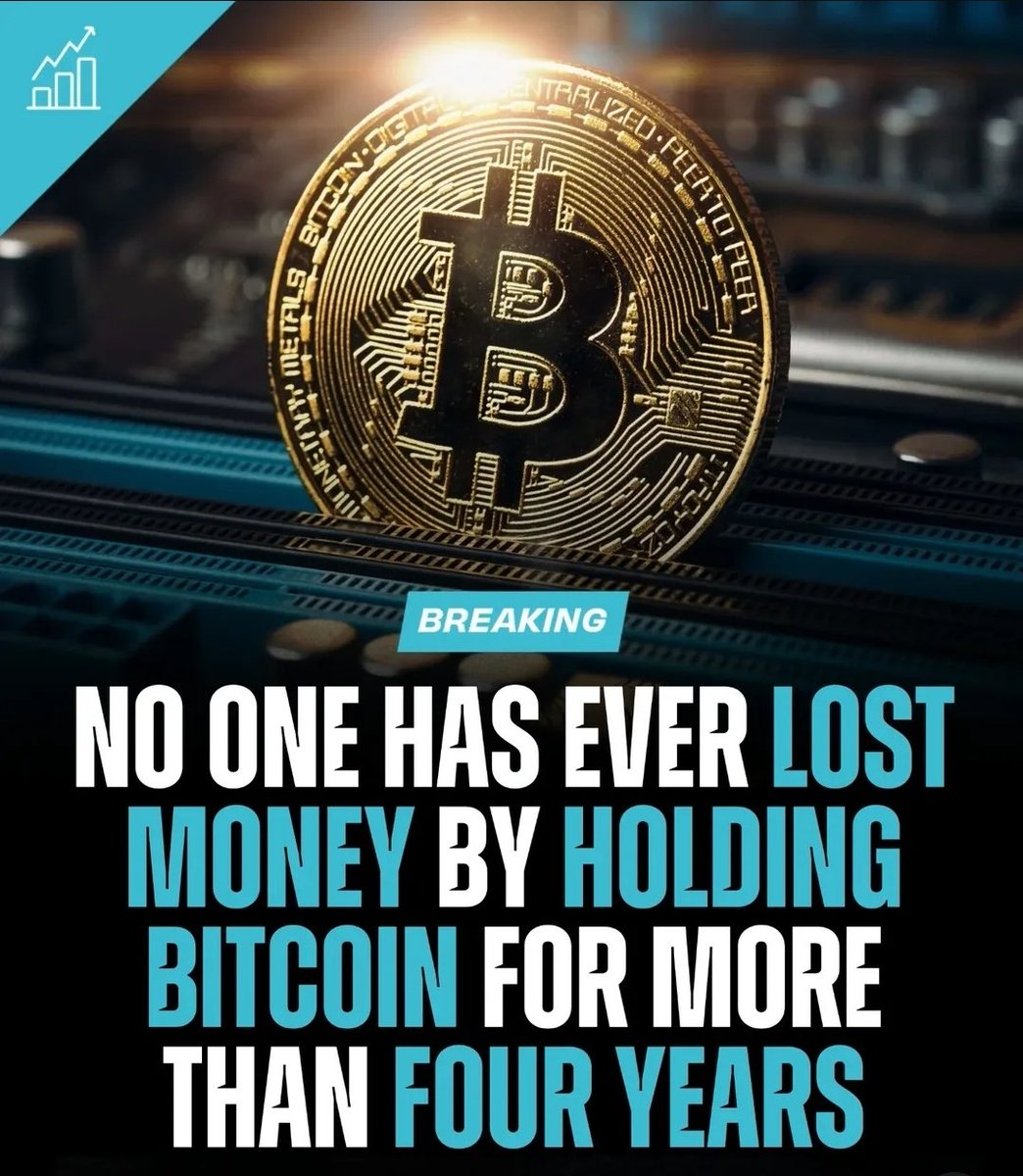 GKompotis's tweet photo. @0x_reggie @Bitcoin https://t.co/pqkgQzINEh