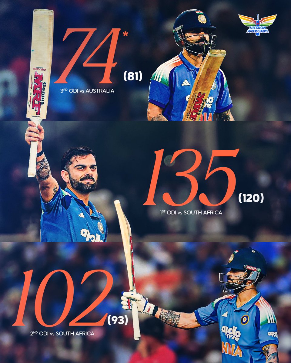 LucknowIPL's tweet image. &quot;𝘍𝘰𝘳𝘨𝘦𝘵 𝘢𝘣𝘰𝘶𝘵 2027 𝘞𝘊 , 𝘞𝘪𝘵𝘩 𝘵𝘩𝘪𝘴 𝘬𝘪𝘯𝘥 𝘰𝘧 𝘧𝘰𝘳𝘮, 𝘩𝘦 𝘤𝘢𝘯 𝘢𝘤𝘵𝘶𝘢𝘭𝘭𝘺 𝘱𝘭𝘢𝘺 𝘵𝘪𝘭𝘭 𝘵𝘩𝘦 2029 𝘊𝘩𝘢𝘮𝘱𝘪𝘰𝘯𝘴 𝘛𝘳𝘰𝘱𝘩𝘺&quot; ~ Ravi Shastri 🎙️