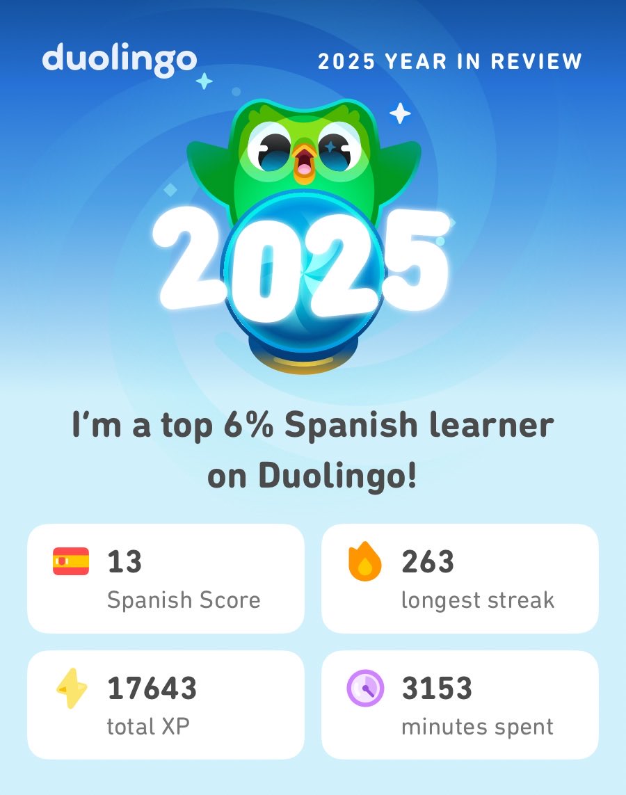 Hylunder's tweet photo. My 2025 Duolingo stats are in! How did you do? #Duolingo365 https://t.co/a3RiZUK2j2