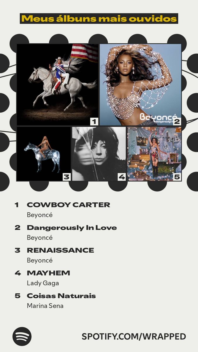 vpossatti's tweet photo. @beyonceaccess 🐝👑💛 https://t.co/bSAuTEuEbT
