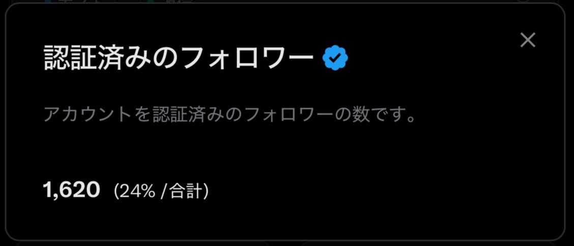 p様フォロワー割 認証済みフォロワーさんが1600人を超えてました〜 と言っても普段