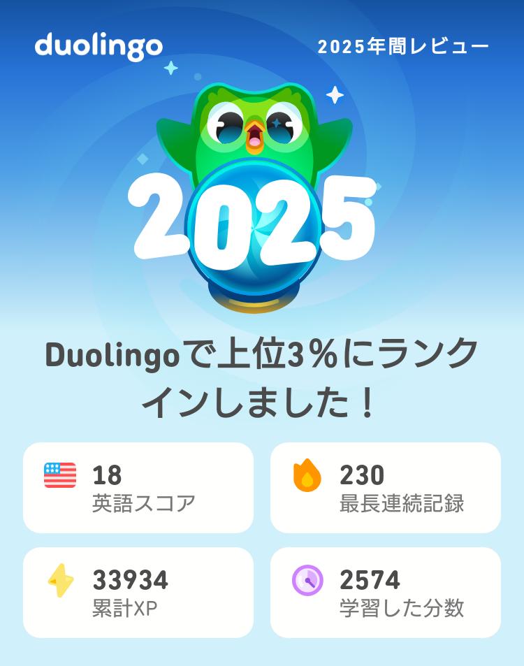 Keify_n's tweet photo. 2025年のDuolingoの学習記録が出たよ！もうチェックした？ #Duolingo365 https://t.co/ZnaSQWMaMQ