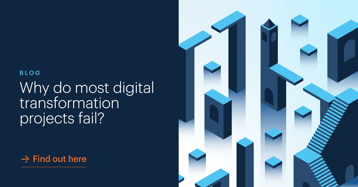 “70% of digital transformation initiatives fail to meet their objectives.” Why does this keep happening?
 
In today’s blog, we break down the real reasons digital transformation projects fall short - most of which stem from an incomplete or inconsistent understanding of business
