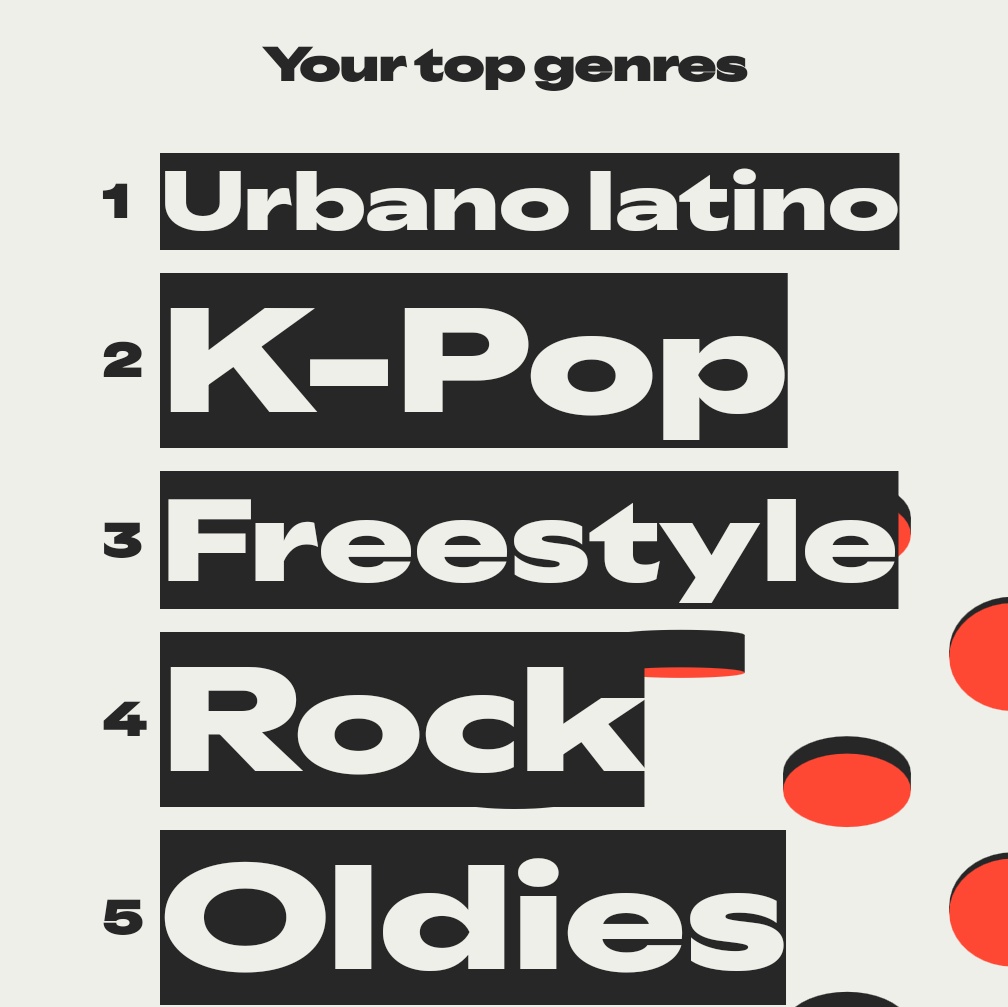 Amy¹⁶ tweet media