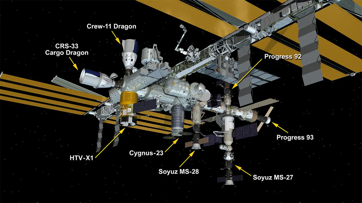 AlsoppJacob's tweet photo. For the 1st time ever, 8 spacecraft are docked to the International Space Station. Here is an illustration of how it looks right now since December 2025. https://t.co/EH0hlygWZp