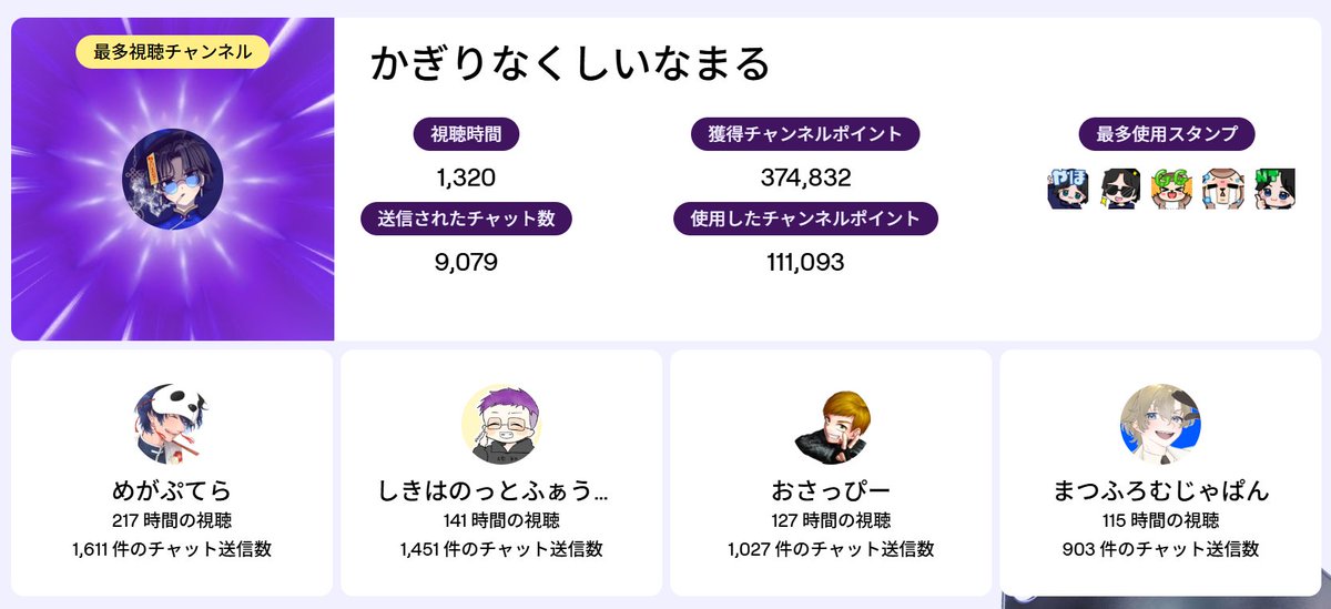 ぺぺみ (@__ppm28) on X