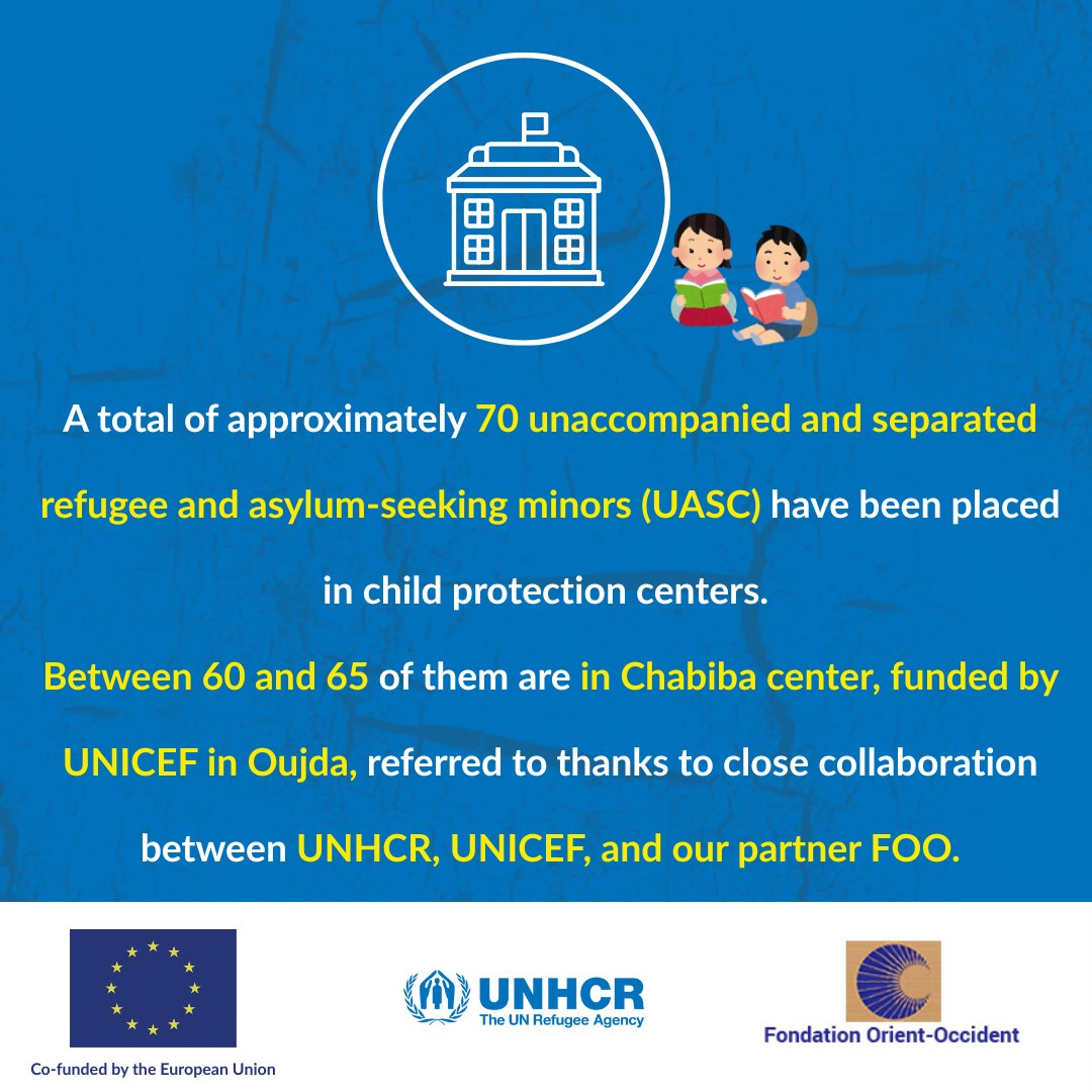 UNHCRMaroc tweet media
