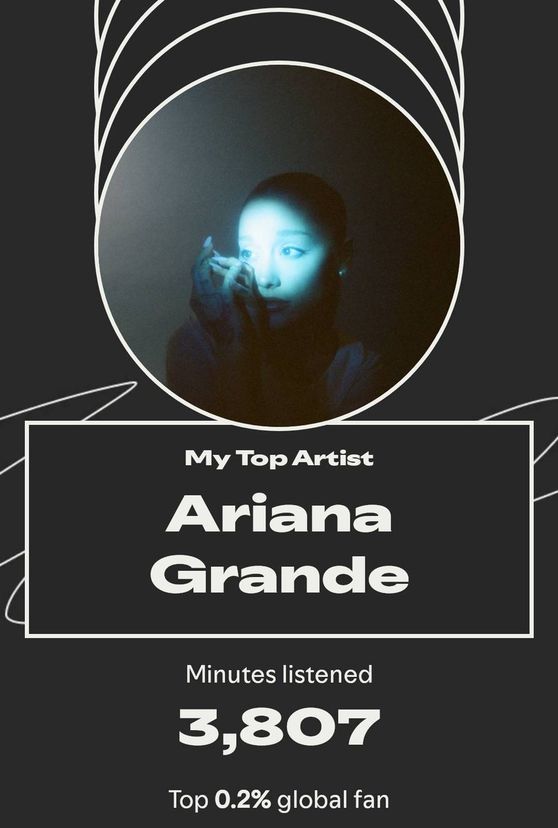 Top 0.2% please bow down!