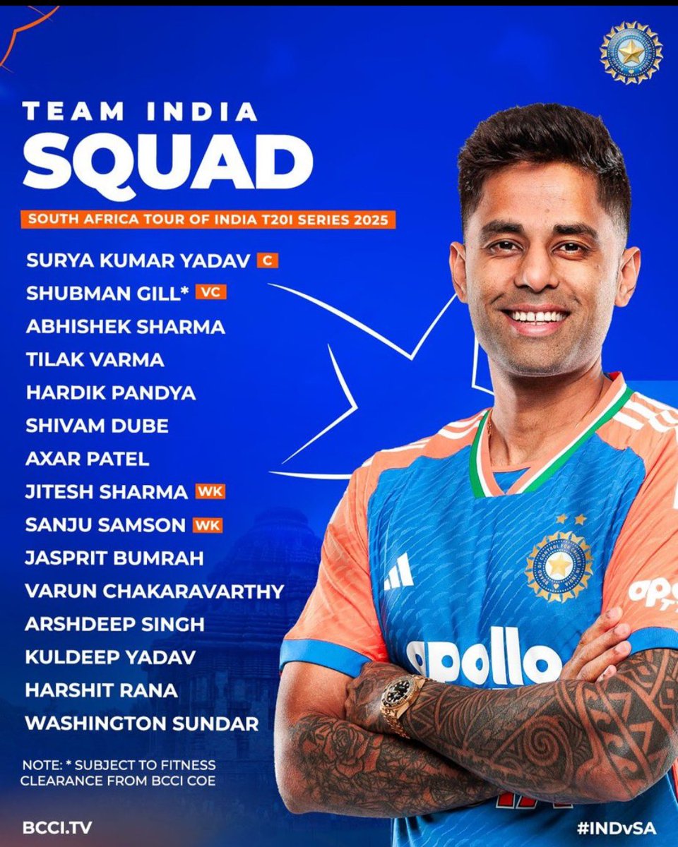 mr_pathakshiv's tweet image. Rinku Singh was not included in the T20 against South Africa.