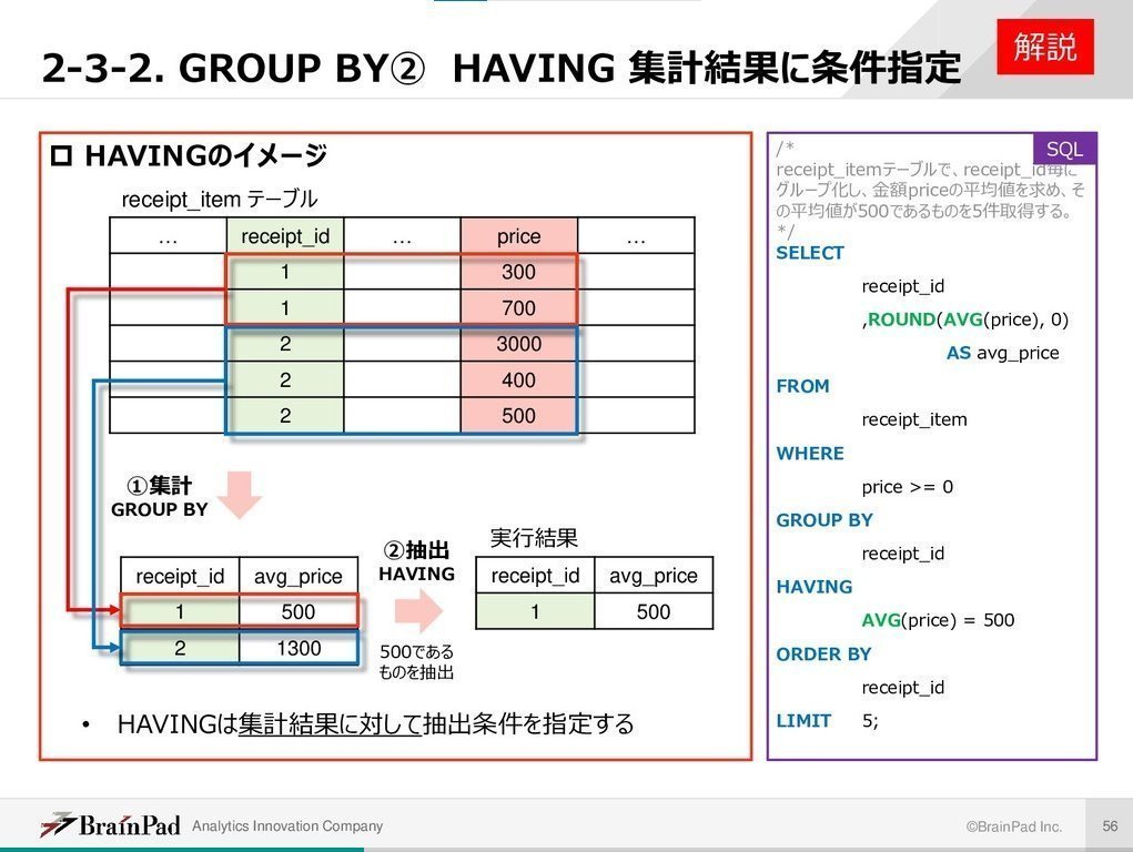 developer_quant's tweet image. ブレインパッド社が無料公開している、SQLの研修資料がわかりやすい。網羅的な長編スライド（150ページ超）で、若干発展的な内容も丁寧に解説されている。

データハンドリングのためのSQL
speakerdeck.com/brainpadpr/sql…