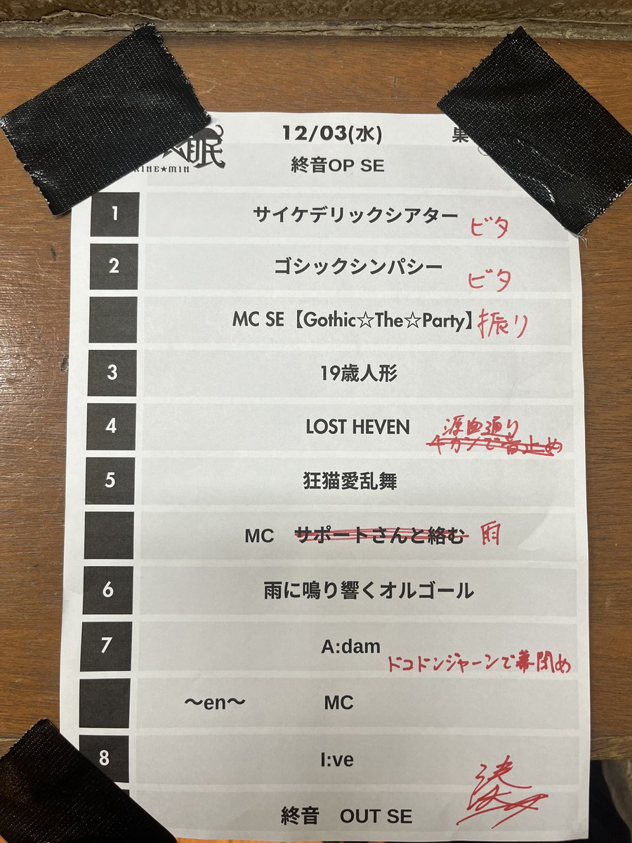 湊月 hololive closet 湊あくあ 正月衣装 – hololive production official shop