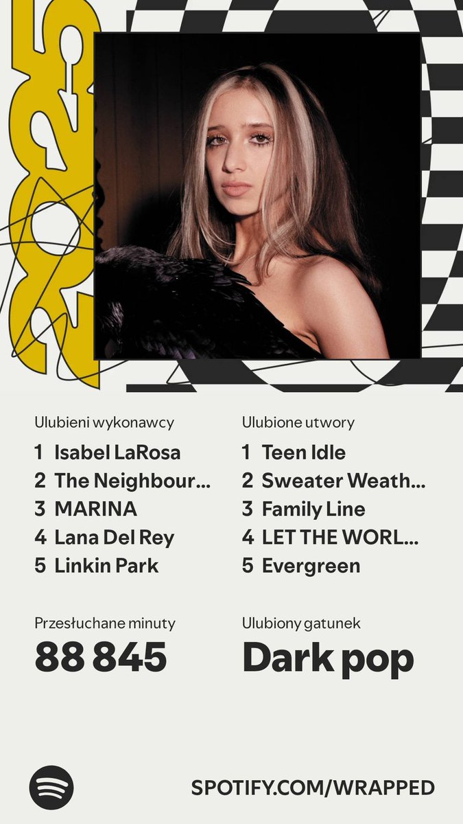 wercix_23's tweet photo. #SpotifyWrapped https://t.co/OcjucHXkqL