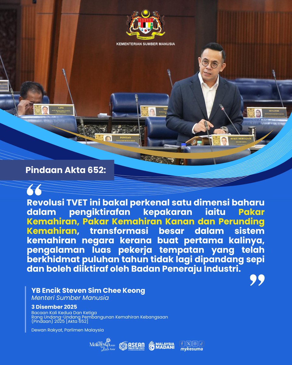 📢 Revolusi TVET bermula!  
Pindaan Akta 652 perkenal pengiktirafan baharu: Pakar Kemahiran, Pakar Kemahiran Kanan &amp; Perunding Kemahiran.  
Pengalaman pekerja tempatan kini diiktiraf secara rasmi oleh Badan Peneraju Industri.  

#KESUMA #TVET #Akta652 #MalaysiaMADANI