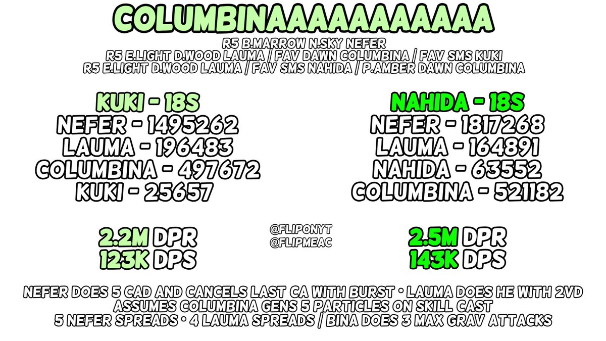 Flip | Calc Comms In Bio tweet media