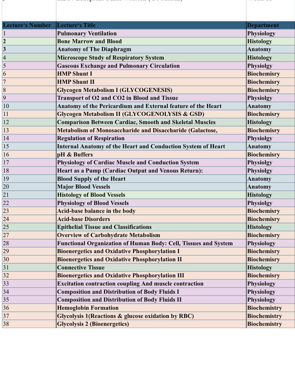 Abdulrahman tweet media