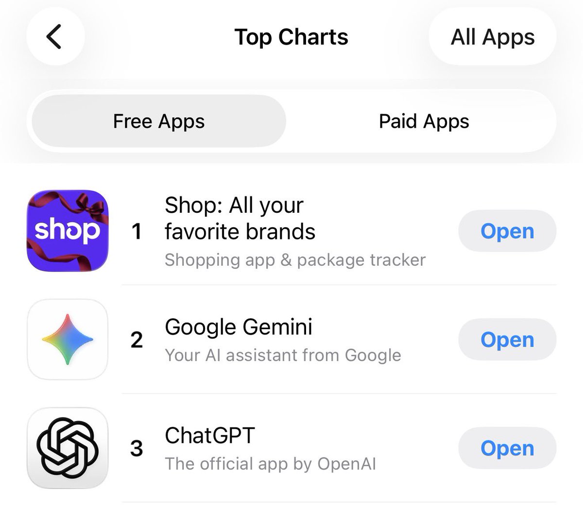 No big deal, and the cookin’ has only just begun.