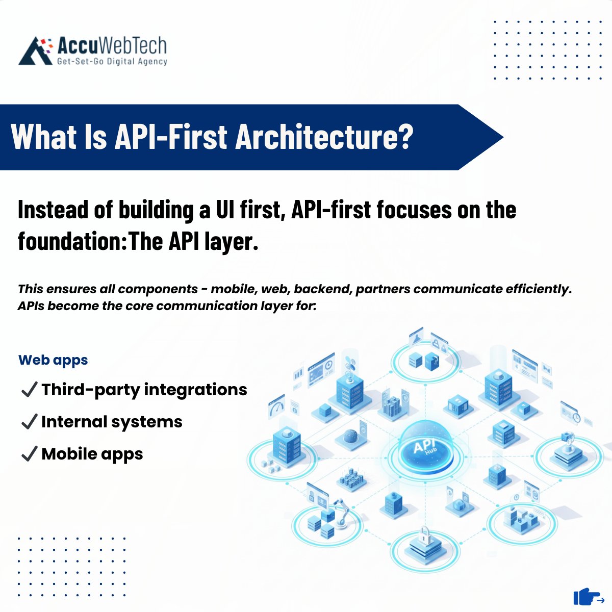 accu_web_tech's tweet image. The Software You’re Building Today Won’t Survive 2025.
If you&apos;re building software in 2025, API-First isn’t optional-it’s survival.
Swipe through to see why the world’s smartest companies have already shifted.
#AccuWebTech #APIFirst #SoftwareEngineering #SystemArchitecture #API