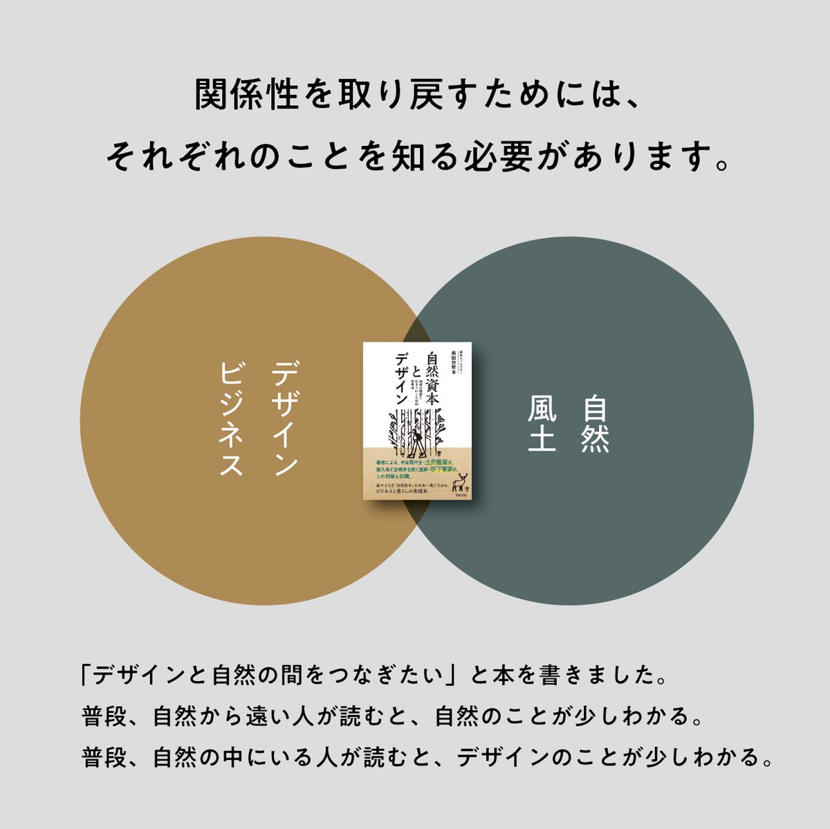 奥田悠史 | 自然資本とデザイン12月12日発売 tweet media