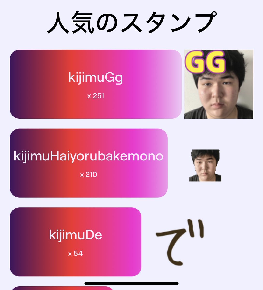 1番使ったスタンプ