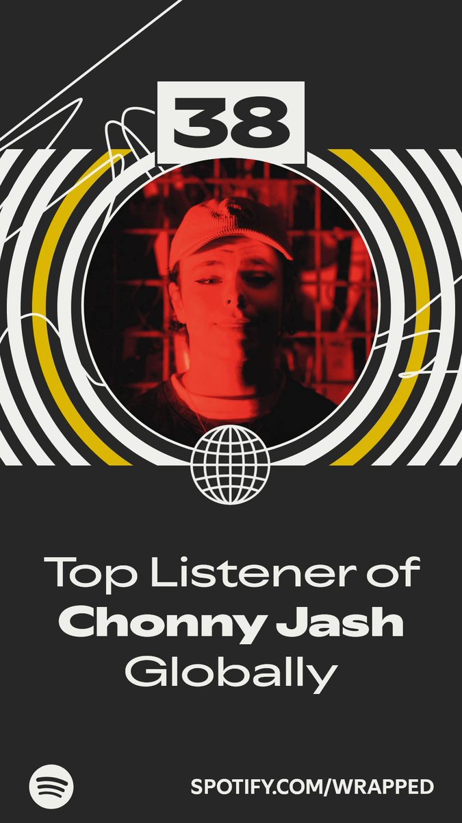 jashupdates's tweet photo. SPOTIFY WRAPPED DROPPED.

SHOW ME URS! 
ill go first https://t.co/TxrqRLfAlx