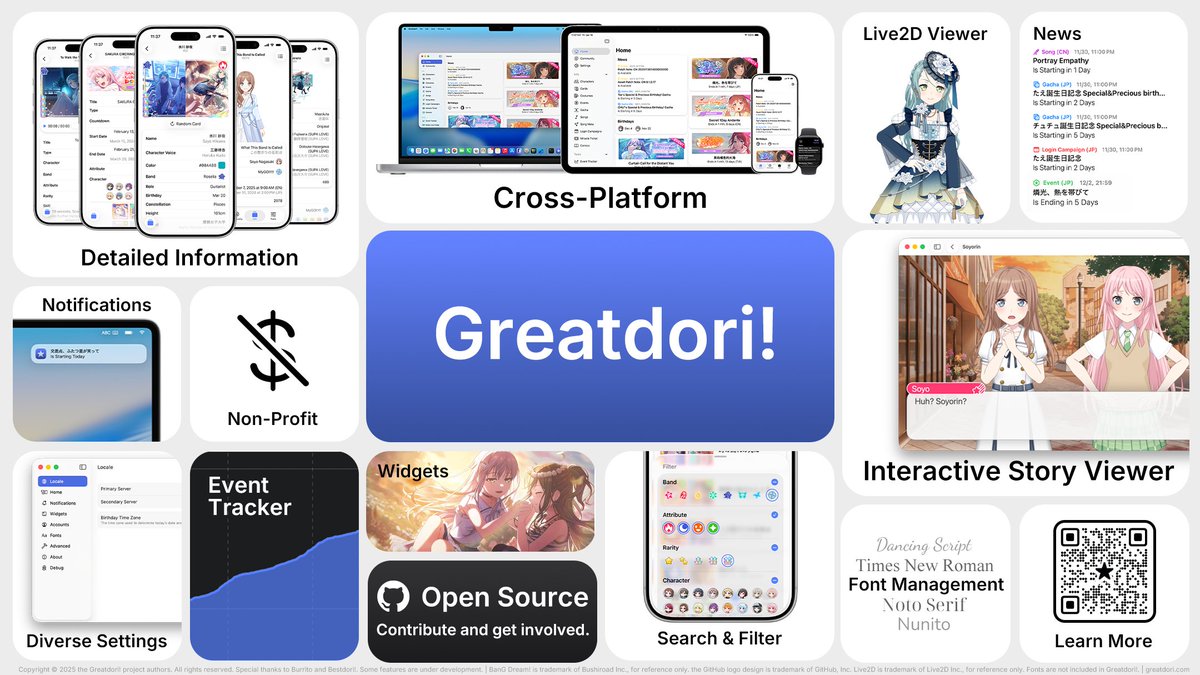 WindowsMEMZ's tweet image. Greatdori! is a GBP wiki app running on iOS, iPadOS, macOS and watchOS! Join our beta test in TestFlight for a preview at testflight.apple.com/join/hTXga49Q.

Learn more about Greatdori!: greatdori.com 
Join our Discord Server: discord.gg/RT9gbSDUeA