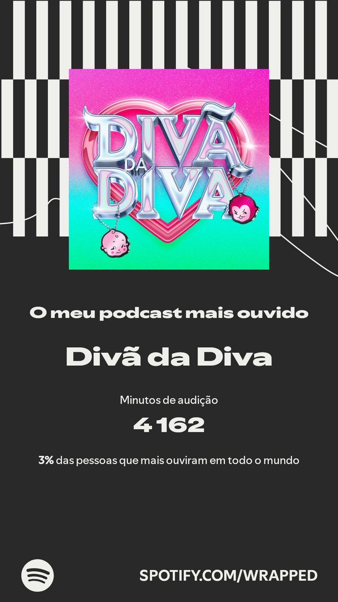 Divã da Diva foi o meu podcast número um. #SpotifyWrapped.  ⁦<a href="/DivaDepressao/">Diva Depressão</a>⁩  spotify.com/wrapped-share/…