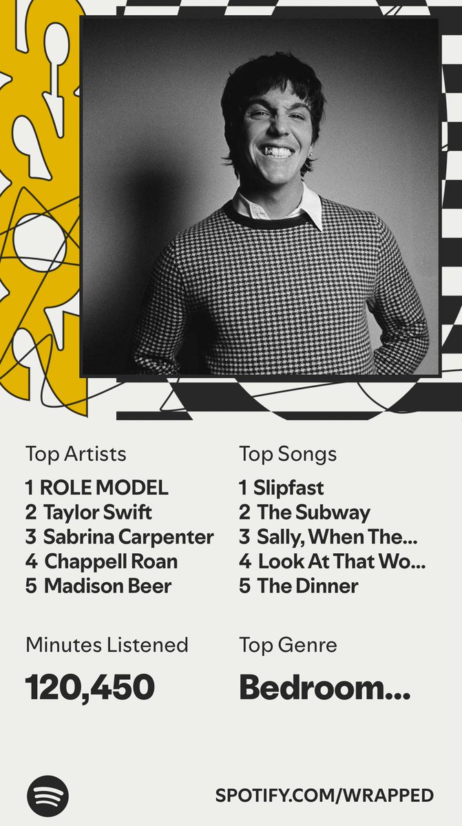 good morning iktr !!