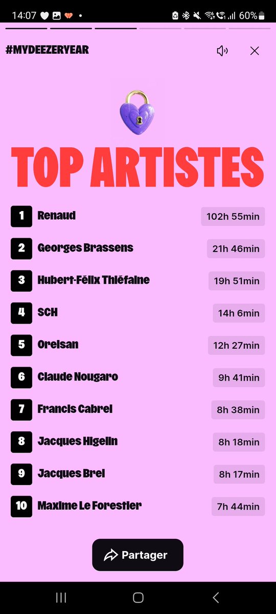 LebonMarius's tweet image. Jv me faire insulter