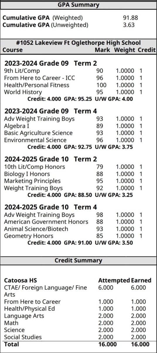 Nasir “Jersey” Hayward tweet media